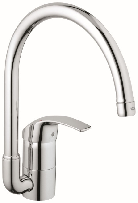 Grohe Euroeco keukenkraan