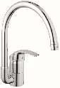 Grohe Euroeco keukenkraan