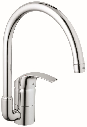 Grohe Euroeco keukenkraan